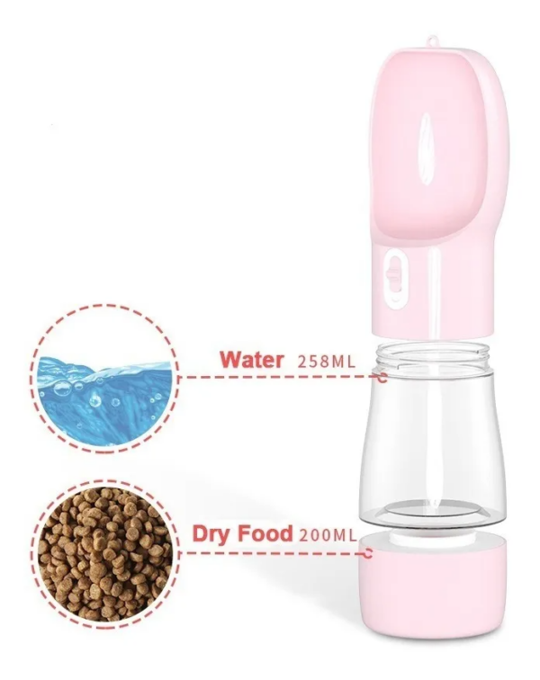 Botella Dispensador Agua Perros